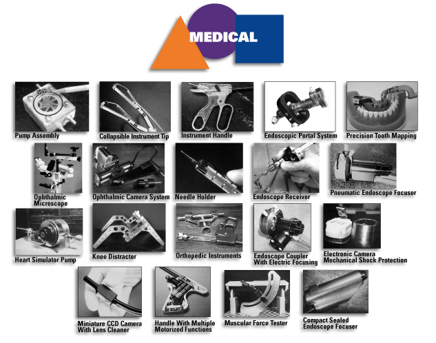 Medical Instruments