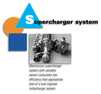 Supercharger System - Mechanical supercharger system with variable-venturi carbeurator has efficiency that approaches that of a fuel-injected turbocharger system.